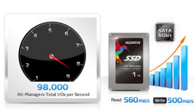Premier Pro series SP920 Solid State Drive from ADATA ADATA 1