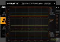 Gigabyte Z97-D3H Motherboard Review Gigabyte, Motherboard, overclocking, Z97 23