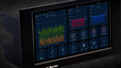 guardian hadware monitor