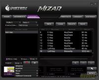 CM Storm Mizar Mouse: A Shot at Greatness avago 9800, CM Storm, Cooler Master, mizar 6