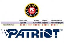 Patriot Receives “Reader’s Choice” Award From PC Magazine Russian Edition by its Readers Patriot Memory, pcmag, readers choice, russia 2