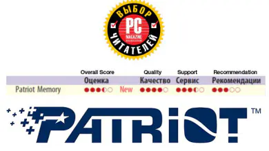 Patriot Receives “Reader’s Choice” Award From PC Magazine Russian Edition by its Readers 1 Patriot Receives “Reader’s Choice” Award From PC Magazine Russian Edition by its Readers readers choice 1
