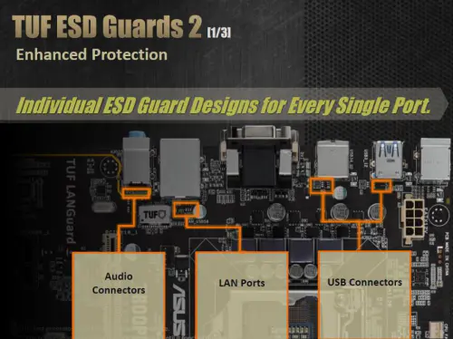 ASUS Announces TUF Trooper B85 9 ASUS Announces TUF Trooper B85 ASUS, b85, Intel, trooper, tuf 8