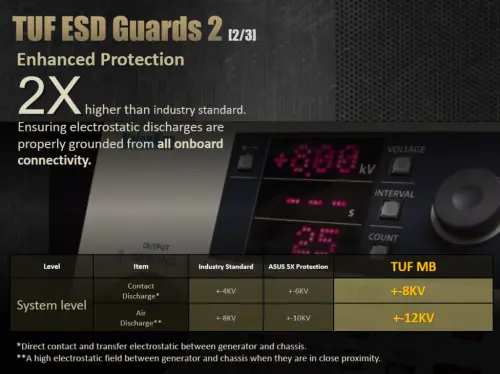 ASUS Announces TUF Trooper B85 8 ASUS Announces TUF Trooper B85 ASUS, b85, Intel, trooper, tuf 7