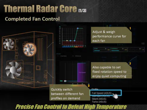 ASUS Announces TUF Trooper B85 14 ASUS Announces TUF Trooper B85 ASUS, b85, Intel, trooper, tuf 12