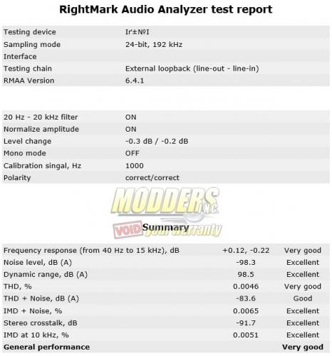 EVGA Z170 FTW Motherboard Review: An Overclocking Gambit ddr4, EVGA, ftw, Motherboard, skylake, z170 3