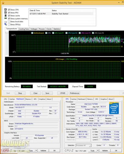 EVGA Z170 FTW Motherboard Review: An Overclocking Gambit ddr4, EVGA, ftw, Motherboard, skylake, z170 10