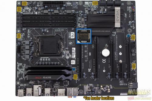 EVGA Z170 FTW Motherboard Review: An Overclocking Gambit ddr4, EVGA, ftw, Motherboard, skylake, z170 10