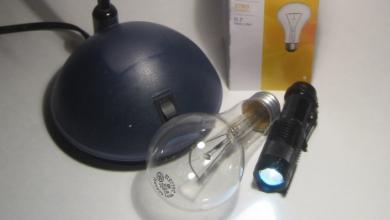 Modder's Tools: Work Right with Work Lights 200 watt 1