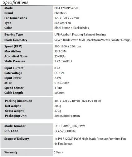Phanteks Premium MP and SP Series Fans Launched black, cooling, f120mp, f140mp, f140sp, f200sp, Fans, phantkes 12