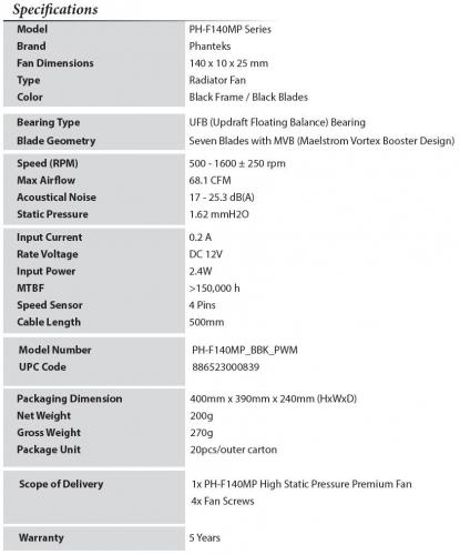 Phanteks Premium MP and SP Series Fans Launched black, cooling, f120mp, f140mp, f140sp, f200sp, Fans, phantkes 11