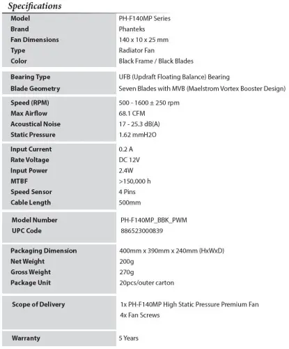 Phanteks Premium MP and SP Series Fans Launched 11 Phanteks Premium MP and SP Series Fans Launched black, cooling, f120mp, f140mp, f140sp, f200sp, Fans, phantkes 11