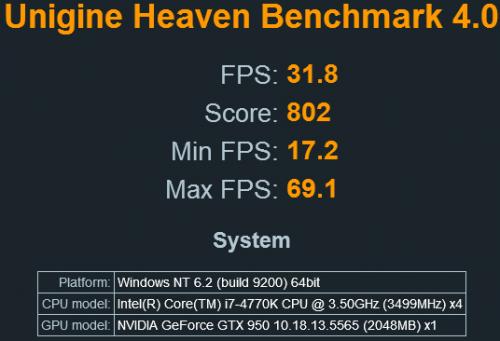 Gigabyte GTX 950 Xtreme Graphics Card Review Gaming, Gigabyte, GPU, Intel, Maxwell, Nvidia, overclock 1