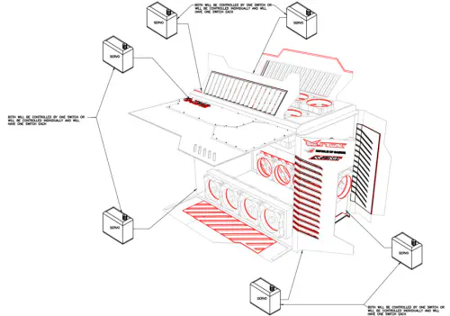 Modder Spotlight: Jonathan Garlit 3 Modder Spotlight: Jonathan Garlit canada, cnc, competition, desk, dremel, featured, modder spotlight, modding, Thermaltake 1