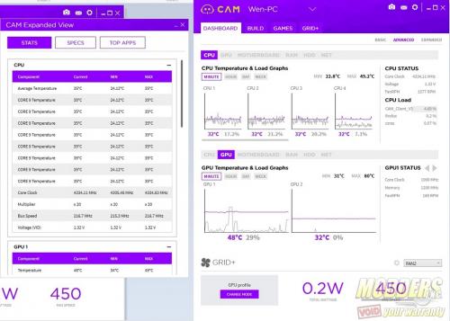 NZXT CAM 3.0 PC Monitoring Software Review monitoring, NZXT, NZXT CAM, software 6