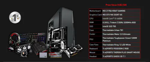 Vote for your favorite Mods: MSI PRO MOD Season 3 Wraps-up 1