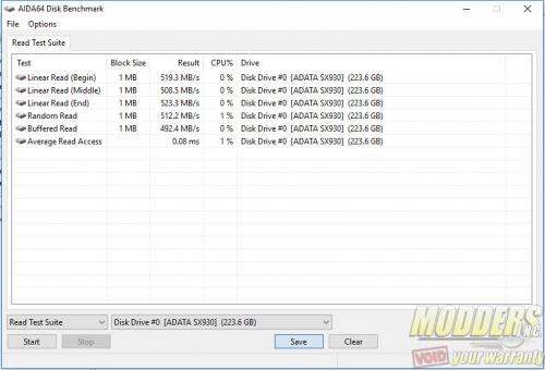 ADATA SX930 75% Full AIDA64 Read