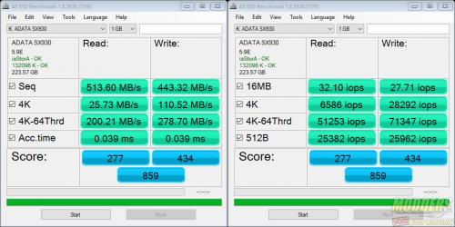 ADATA SX930 Fresh out of Box AS SSD