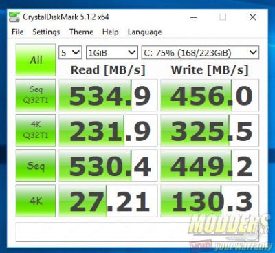 ADATA SX930 75% Full CrystalDiskMark