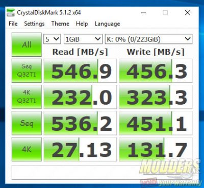 ADATA SX930 Fresh out of Box CrystalDiskMark