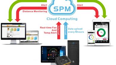Thermaltake Enables PC Off Remote Function for Toughpower DPS G Series PSUs app, digital, dps g, power supply, remote, spm, Thermaltake 6