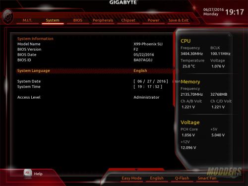 X99 Phoenix SLI
