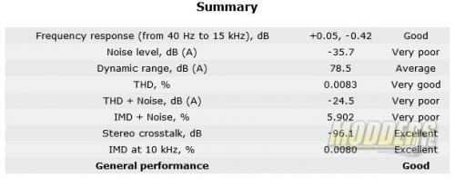 EVGA X99 FTW K