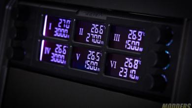 Reeven Six Eyes II Fan Controller