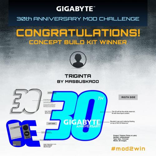 #Mod2Win