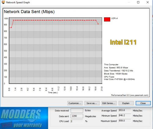 Gigabyte Z170X-Designare Review: A Playful Practicality ATX, Gigabyte, led, Motherboard, rgb, thunderbolt, ultra durable, usb 3.1, z170x 8