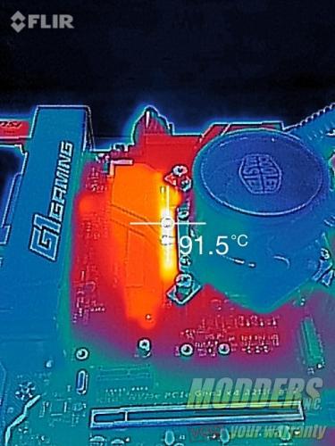 Gigabyte Z170X-Ultra Gaming IR photo 4.8GHz OC load
