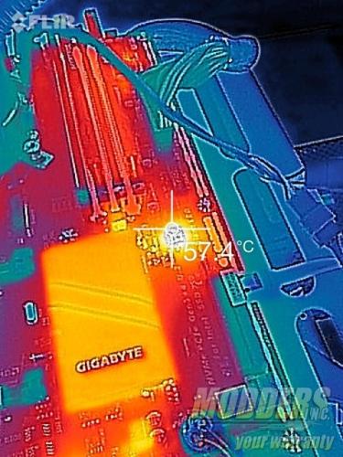 Gigabyte Z170X-Ultra Gaming IR photo 4.8GHz OC load