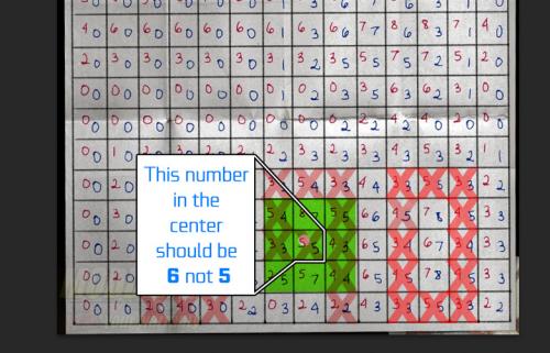 NVIDIA #OrderOf10 Origins Challenge Week 4 Answer Guide #orderof10, challenge, GeForce, giveaway, Nvidia, puzzle 20