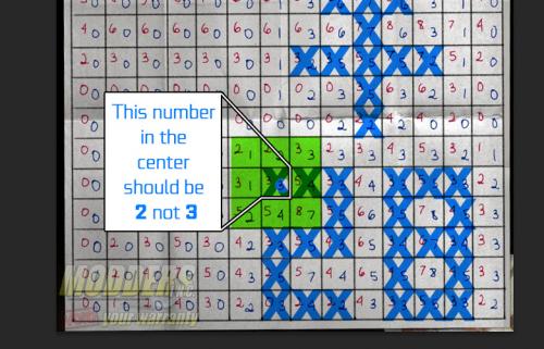 NVIDIA #OrderOf10 Origins Challenge Week 4 Answer Guide #orderof10, challenge, GeForce, giveaway, Nvidia, puzzle 22
