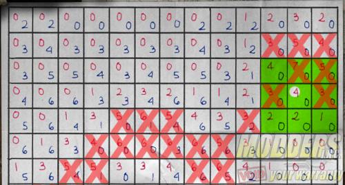 NVIDIA #OrderOf10 Origins Challenge Week 4 Answer Guide #orderof10, challenge, GeForce, giveaway, Nvidia, puzzle 8