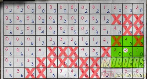 NVIDIA #OrderOf10 Origins Challenge Week 4 Answer Guide #orderof10, challenge, GeForce, giveaway, Nvidia, puzzle 9