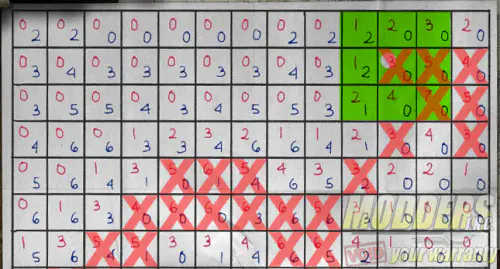 NVIDIA #OrderOf10 Origins Challenge Week 4 Answer Guide 16 NVIDIA #OrderOf10 Origins Challenge Week 4 Answer Guide #orderof10, challenge, GeForce, giveaway, Nvidia, puzzle 10