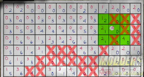 NVIDIA #OrderOf10 Origins Challenge Week 4 Answer Guide 17 NVIDIA #OrderOf10 Origins Challenge Week 4 Answer Guide #orderof10, challenge, GeForce, giveaway, Nvidia, puzzle 11