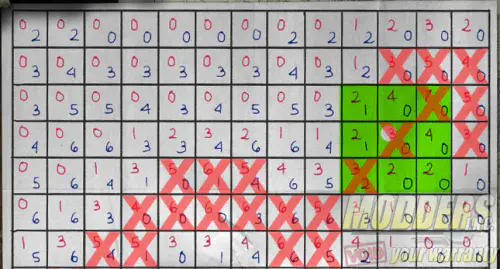 NVIDIA #OrderOf10 Origins Challenge Week 4 Answer Guide 18 NVIDIA #OrderOf10 Origins Challenge Week 4 Answer Guide #orderof10, challenge, GeForce, giveaway, Nvidia, puzzle 12