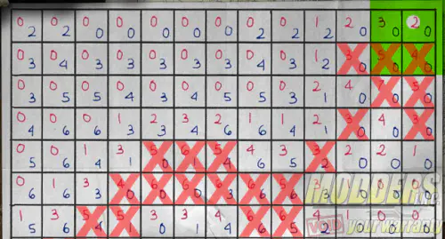 NVIDIA #OrderOf10 Origins Challenge Week 4 Answer Guide 7 NVIDIA #OrderOf10 Origins Challenge Week 4 Answer Guide #orderof10, challenge, GeForce, giveaway, Nvidia, puzzle 1