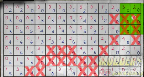 NVIDIA #OrderOf10 Origins Challenge Week 4 Answer Guide 8 NVIDIA #OrderOf10 Origins Challenge Week 4 Answer Guide #orderof10, challenge, GeForce, giveaway, Nvidia, puzzle 2