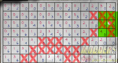 NVIDIA #OrderOf10 Origins Challenge Week 4 Answer Guide 9 NVIDIA #OrderOf10 Origins Challenge Week 4 Answer Guide #orderof10, challenge, GeForce, giveaway, Nvidia, puzzle 3