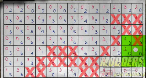 NVIDIA #OrderOf10 Origins Challenge Week 4 Answer Guide 10 NVIDIA #OrderOf10 Origins Challenge Week 4 Answer Guide #orderof10, challenge, GeForce, giveaway, Nvidia, puzzle 4