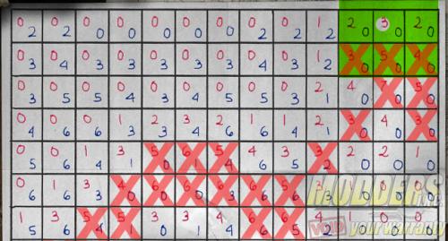 NVIDIA #OrderOf10 Origins Challenge Week 4 Answer Guide #orderof10, challenge, GeForce, giveaway, Nvidia, puzzle 5