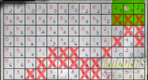 NVIDIA #OrderOf10 Origins Challenge Week 4 Answer Guide 11 NVIDIA #OrderOf10 Origins Challenge Week 4 Answer Guide #orderof10, challenge, GeForce, giveaway, Nvidia, puzzle 5