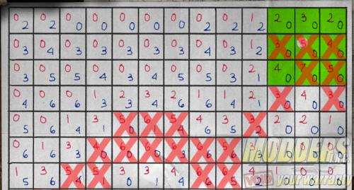 NVIDIA #OrderOf10 Origins Challenge Week 4 Answer Guide #orderof10, challenge, GeForce, giveaway, Nvidia, puzzle 6