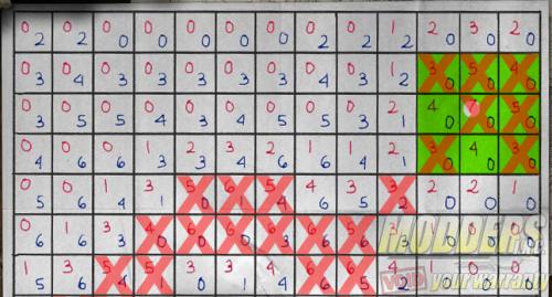 NVIDIA #OrderOf10 Origins Challenge Week 4 Answer Guide #orderof10, challenge, GeForce, giveaway, Nvidia, puzzle 7