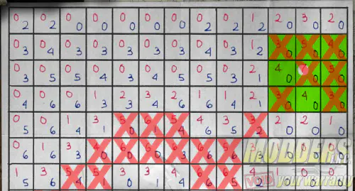 NVIDIA #OrderOf10 Origins Challenge Week 4 Answer Guide 13 NVIDIA #OrderOf10 Origins Challenge Week 4 Answer Guide #orderof10, challenge, GeForce, giveaway, Nvidia, puzzle 7