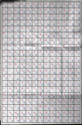 NVIDIA #OrderOf10 Origins Challenge Week 4 Answer Guide #orderof10, challenge, GeForce, giveaway, Nvidia, puzzle 13