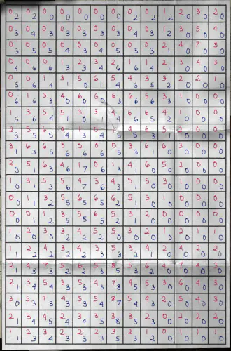 NVIDIA #OrderOf10 Origins Challenge Week 4 Answer Guide 23 NVIDIA #OrderOf10 Origins Challenge Week 4 Answer Guide #orderof10, challenge, GeForce, giveaway, Nvidia, puzzle 13